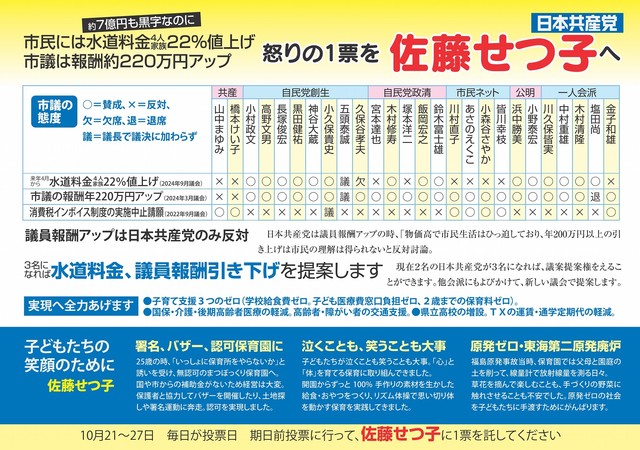 つくば市議選 選挙運動用ビラ（佐藤版・裏）