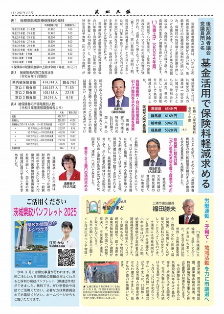 茨城民報2025年5月号裏